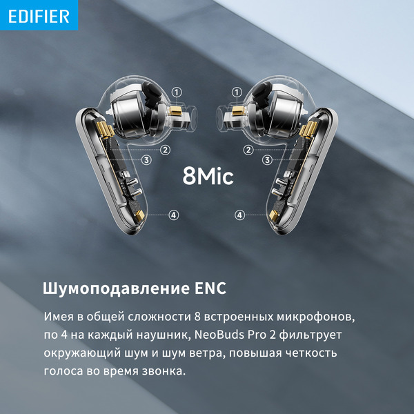 Беспроводные наушники Edifier NeoBuds Pro 2 черный
