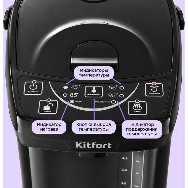 Термопот Kitfort KT-2508-1