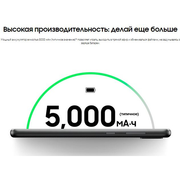 Смартфон Samsung Galaxy A02 SM-A022G/DS 2GB/32GB (черный)