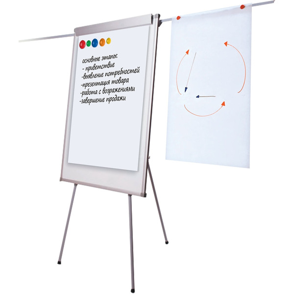 Магнитно-маркерная доска BRAUBERG Standard 70х100 см 236160