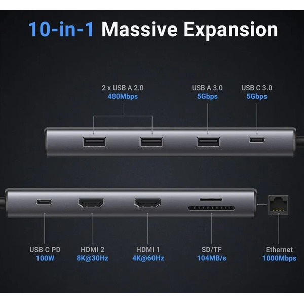Док-станция Ugreen CM639 15534