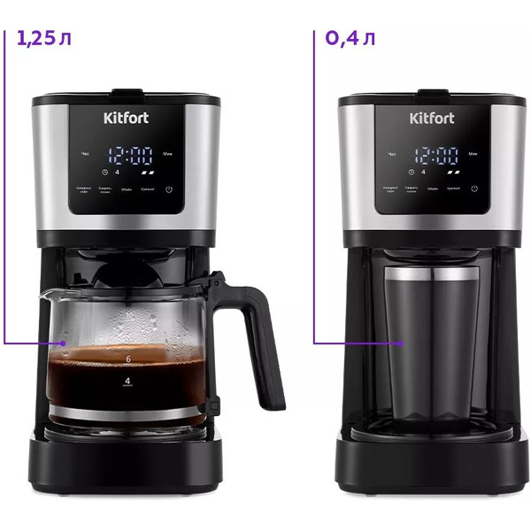 Кофеварка Kitfort КТ-7217
