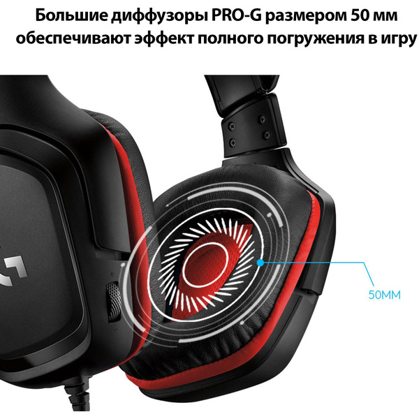 Гарнитура LOGITECH G332 (L981-000757)