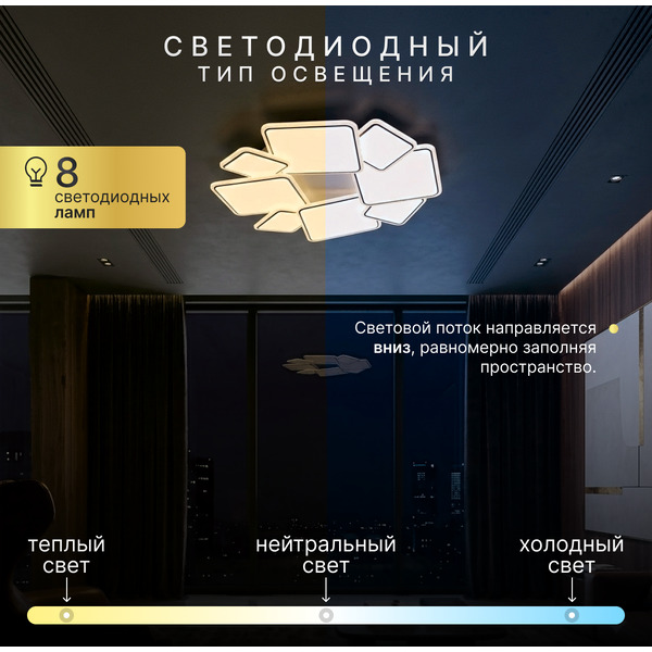 Люстра Sundays Home LED C24002T