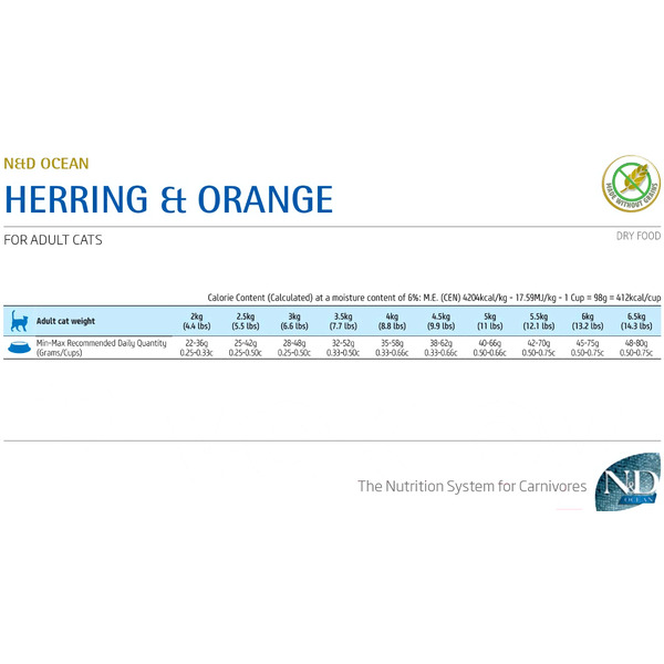 Сухой корм для кошек Farmina N&D Grain Free Ocean Adult Herring & Orange (1.5кг)