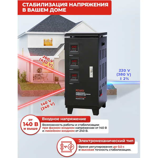 Стабилизатор напряжения Ресанта ACH-9000/3-ЭМ