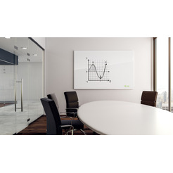 Доска стеклянная Cactus CS-GBD-90x120-UWT