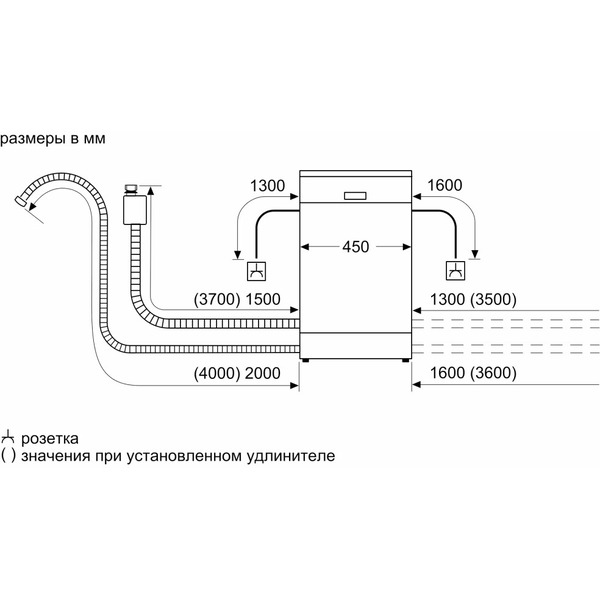 Встраиваемая посудомоечная машина Bosch SRV2HMX3FR