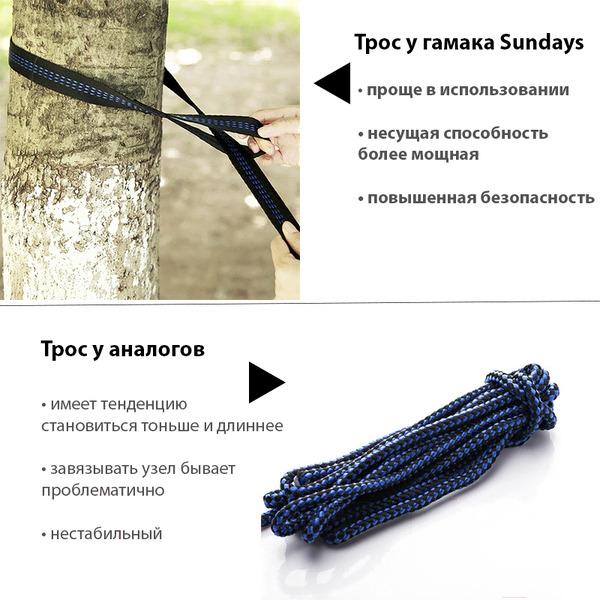 Гамак Sundays С москитной сеткой OG1320FN (розовый/синий)