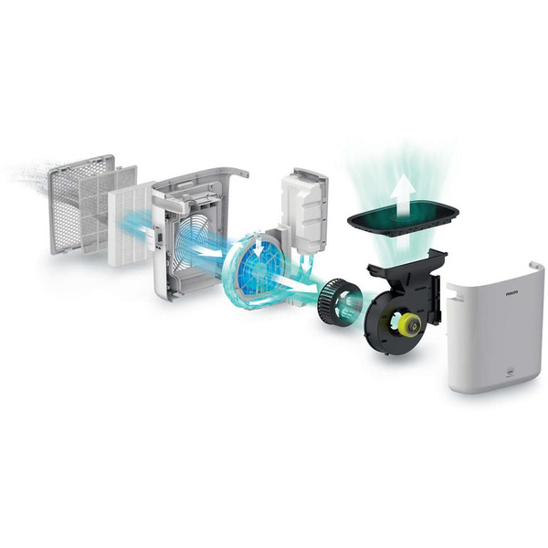 Увлажнитель воздуха PHILIPS HU5930/10