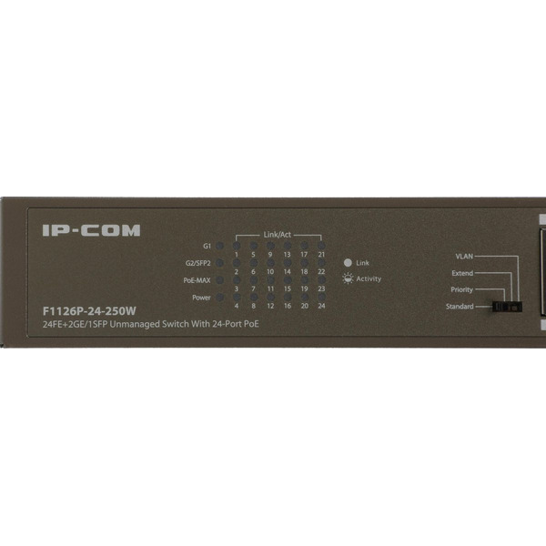 Коммутатор IP-Com F1126P-24-250W