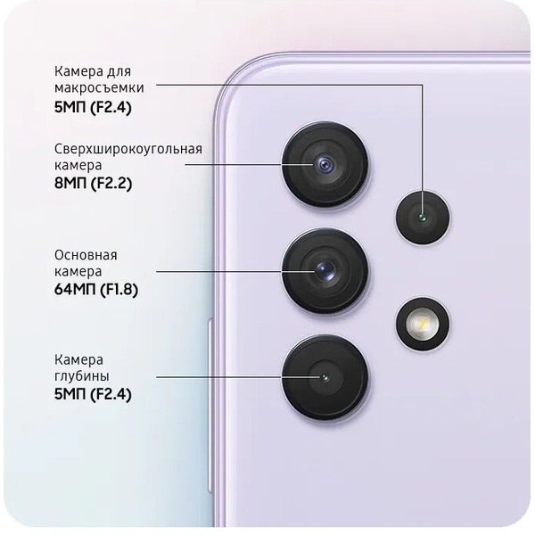 Смартфон Samsung Galaxy A32 4GB/128GB (черный)