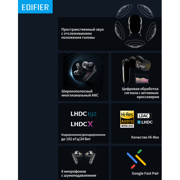 Беспроводные наушники Edifier NeoBuds Pro 2 черный