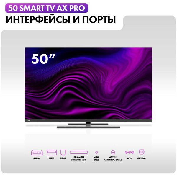Телевизор Haier 50 Smart TV AX Pro
