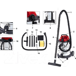 Пылесос Einhell TH-VC 1930 SA (2342190)