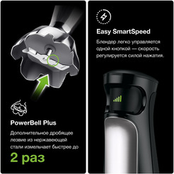 Блендер Braun Multiquick 7 MQ7087X