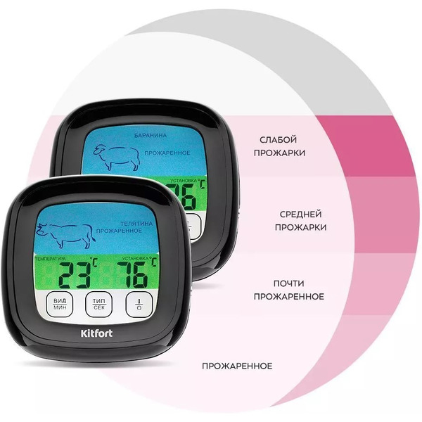 Термометр для мяса Kitfort КТ-2066