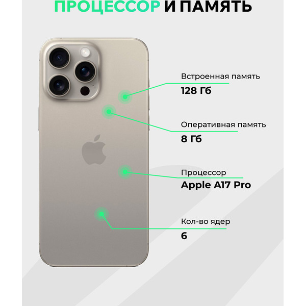 Смартфон Apple iPhone 15 Pro 128Gb восстановленный ELNU Грейд A ELN3102A0340 (натуральный титан)