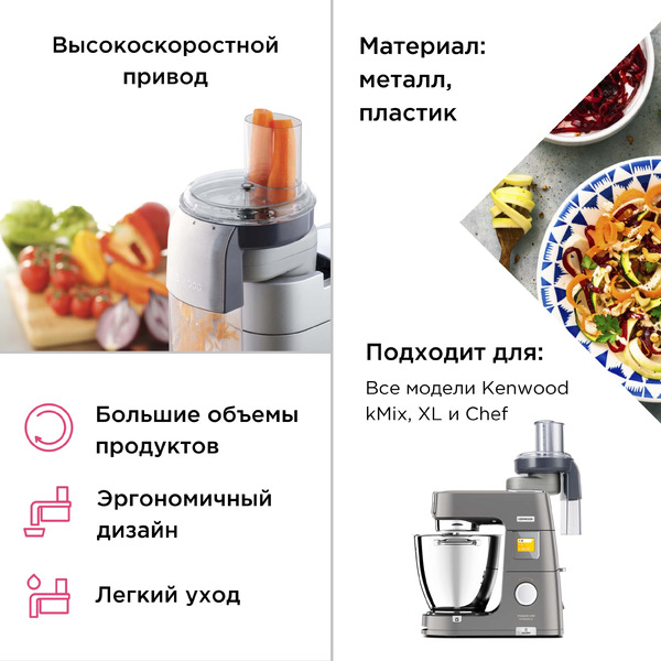 Насадка терка Kenwood AWAT340001