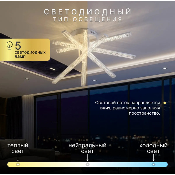 Люстра Sundays Home LED C25020T