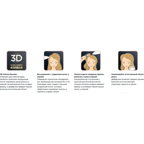 Фен Rowenta CV6130F0