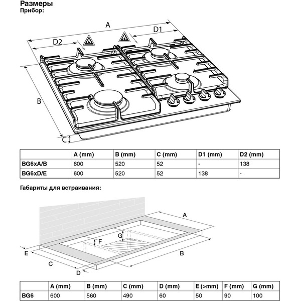Варочная панель Gorenje GW642SYW