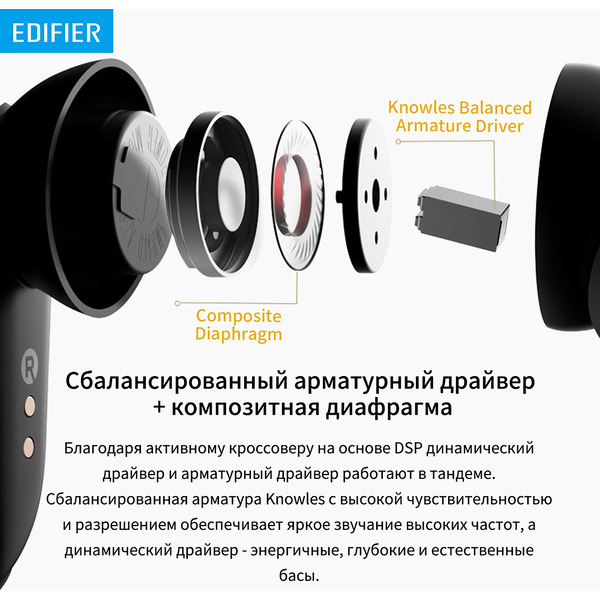 Наушники Edifier NeoBuds Pro белый