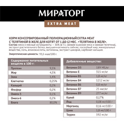 Консервированный корм для котят Мираторг Extra Meat с телятиной в желе 80 г