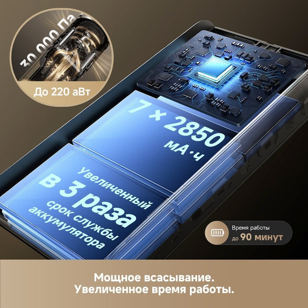 Беспроводной пылесос Dreame Z40 AquaCycle Pro VRV63F