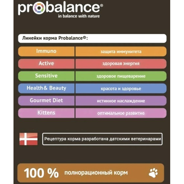 Сухой корм для кошек ProBalance Gourmet Diet с говядиной и кроликом (8кг)