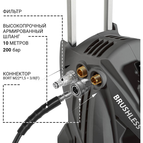 Мойка высокого давления Bort KEX-3000 (91276308)