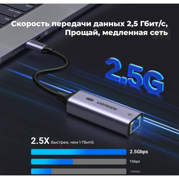 Сетевой адаптер Ugreen CM648 25052