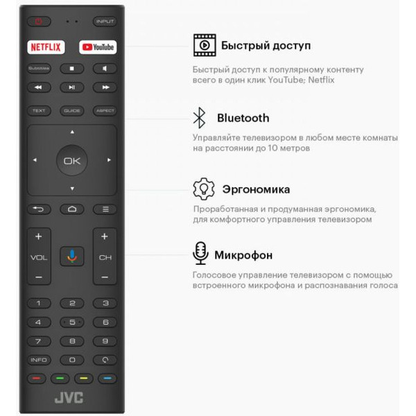 Телевизор JVC LT-43MU508
