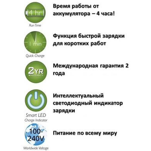 Триммер многофункциональный Wahl Trimmer Stainless Steel Li-Ion (9818-116)