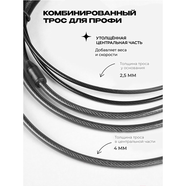 Скакалка скоростная PROIRON ПРО1001
