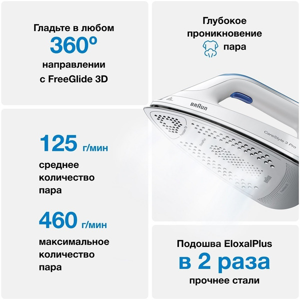 Парогенератор Braun IS3157BL
