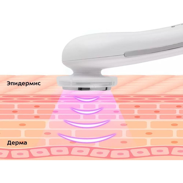 Массажер для лица Kitfort КТ-3119