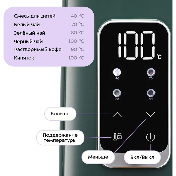 Электрочайник Kitfort КТ-8758