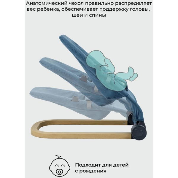 Детский шезлонг Amarobaby Baby relax AB22-25BR/19 (голубой)