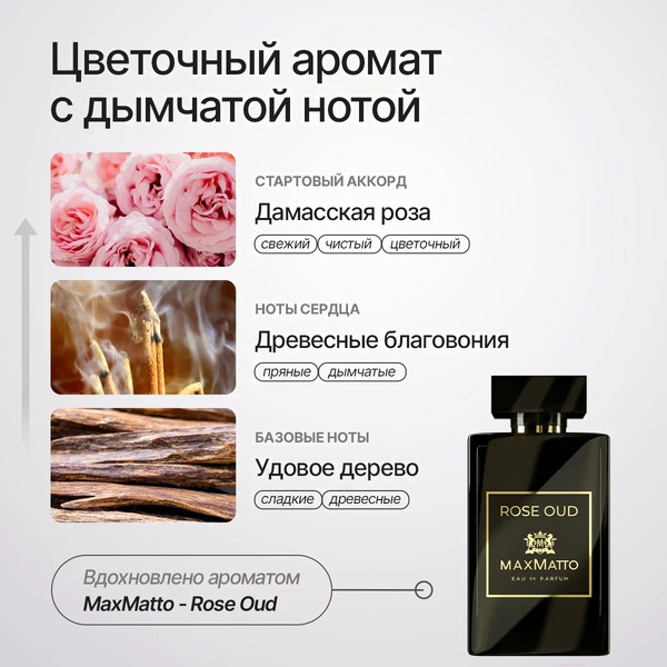 Мыло жидкое NICE by Septivit Tobacco Vetiver (300мл)