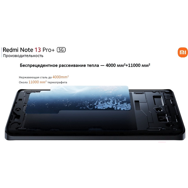 Смартфон Xiaomi Redmi Note 13 Pro+ 5G 8GB/256GB Midnight Black RU