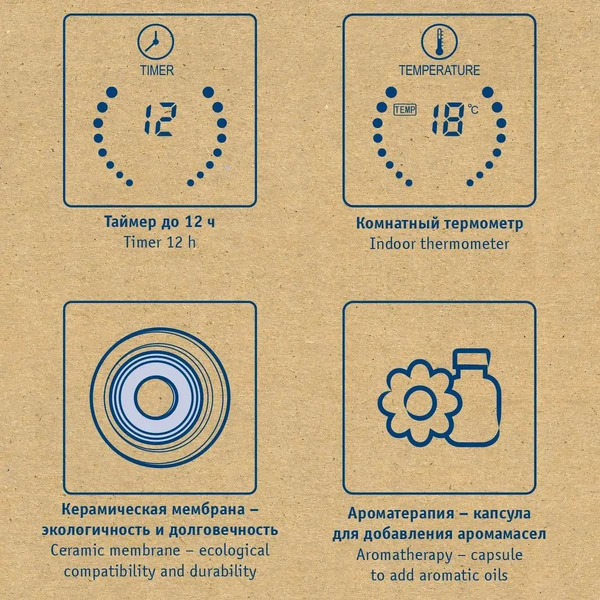 Увлажнитель SCARLETT SC-AH986E05