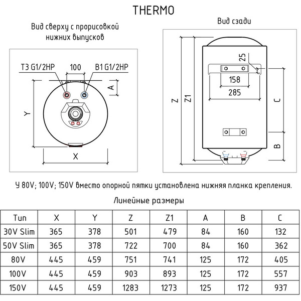 Водонагреватель THERMEX Thermo 30 V Slim