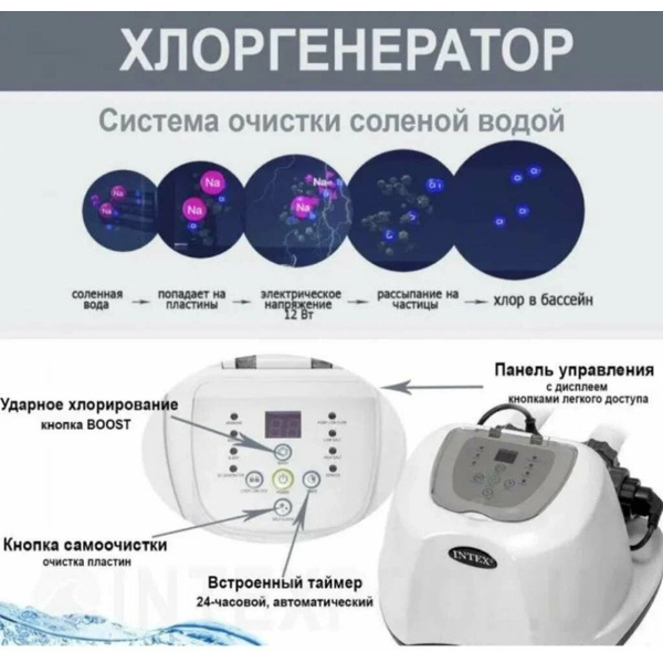 Хлоргенератор с таймером INTEX Krystal Clear 26668 для бассейна до 26500 л