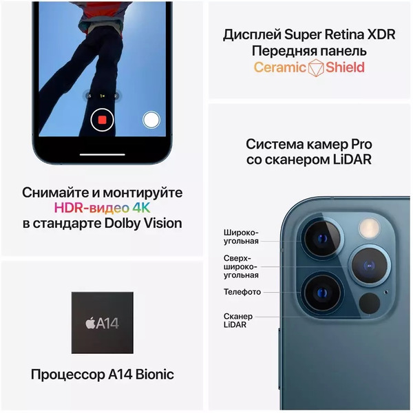 Смартфон Б/У (грейд В) APPLE iPhone 12 Pro 256GB Graphite (2BMGMP3)