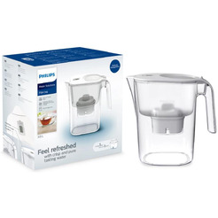 Кувшин Philips AWP2936WHT/10