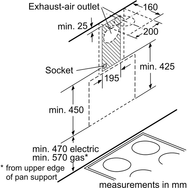 Вытяжка Bosch DWK65AD70R