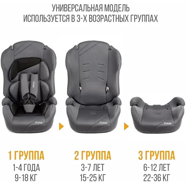 Автокресло Zlatek ZL513 Lux KRES4104 (серый)