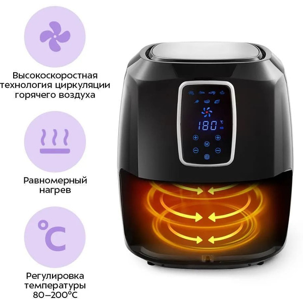 Аэрогриль KITFORT KT-2208