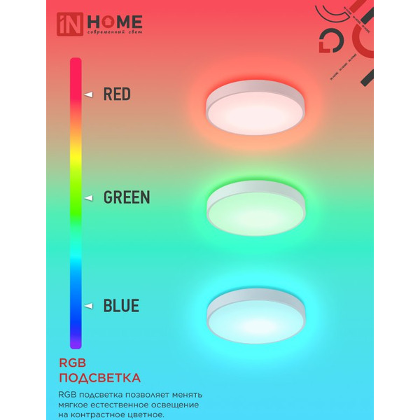 Светильник светодиодный IN HOME SCANDY SIMPLE-125RGB-RCW (4690612062266)